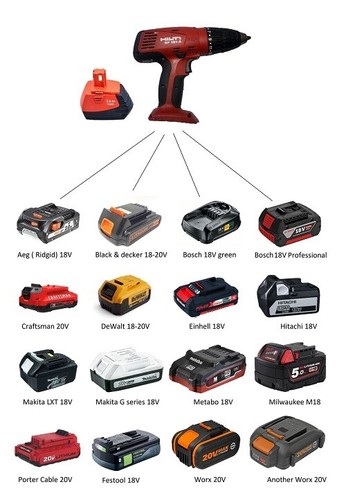 Battery adapter for old hilti - battery,